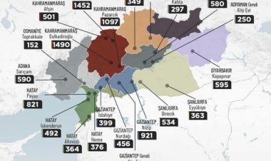 TOKİ Nizip’te İlk Etapta 921 Konut Yapacak