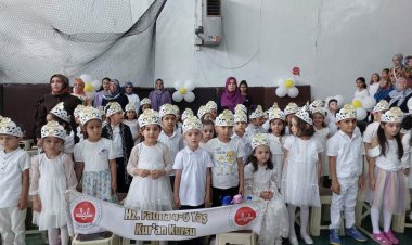 NİZİP İLÇE MÜFTÜLÜĞÜ 4-6 YAŞ 10 YIL KAPANIŞ PROGRAMI