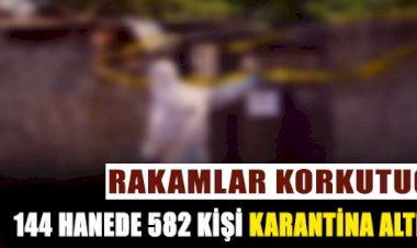Rakamlar Korkunç! 144 Hanede 582 Kişi