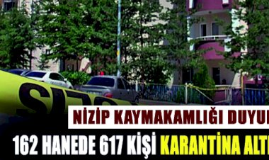 Nizip Kaymakamlığı Duyurdu 162 Hanede 617 Kişi Karantina Altında