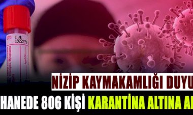 Kaymakamlık Duyurdu 199 Hanede 806 Kişi Karantina Altına Alındı