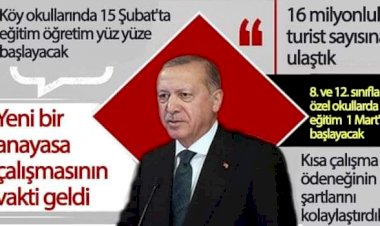 Köy Okullarında yüz yüze eğitim 15 Şubat'ta 8.ve 12. sınıflar 1 Mart'ta açılacak